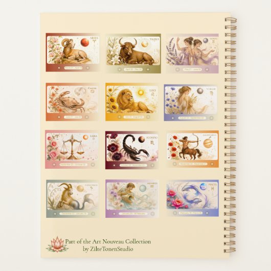 titel: Gepersonaliseerde Ram Zodiac Planner  (Achterkant)