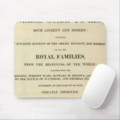 Titel Pagina Complete genealogisch, historisch Muismat (Met muis)