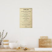 Titel Pagina Complete genealogisch, historisch Poster (Keuken)