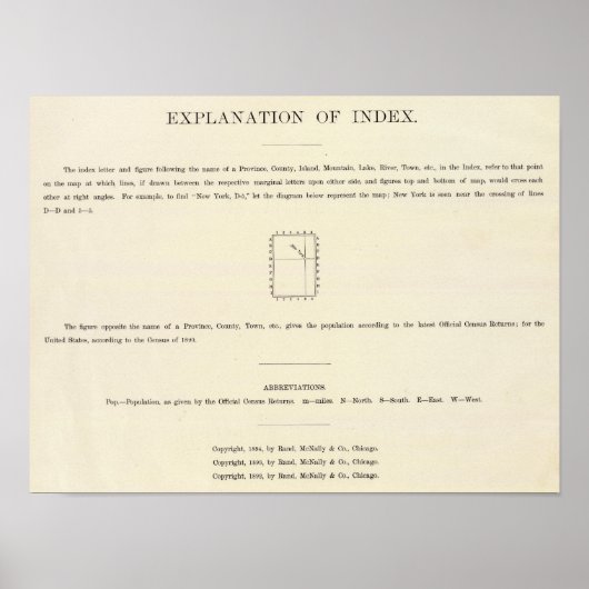 Titel Pagina met Verso Geïndexeerde Atlas Poster (Voorkant)