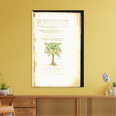 Titel pagina van 'De Historia Stirpium Commentarii Canvas Afdruk (Insitu (Woonkamer))