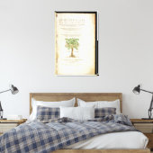 Titel pagina van 'De Historia Stirpium Commentarii Canvas Afdruk (Insitu (Slaapkamer))