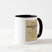 Titel Pagina van Hamilton County Atlas Mok (Voorkant rechts)