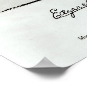 Titel Pagina van "Les Poemes" door Edgar Allan Poe Poster (Hoek)