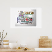 Titels van Jezus Christus Poster (Keuken)