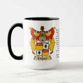 Titus Family Coat of Arms Mok (Links)