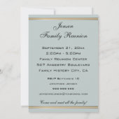 Tivoli Park Entrance Copenhagen Family Reunion Kaart (Achterkant)