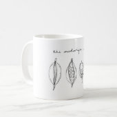 TMII-mok Koffiemok (Voorkant links)