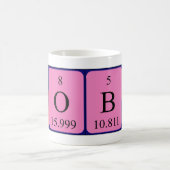 Toby periodieke lijstnaam mok (Center)