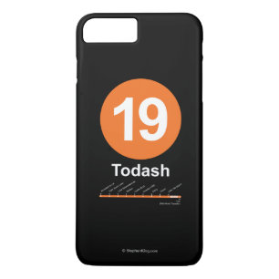 Todash iPhone 8/7 Plus Hoesje