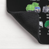 Toddler Boy God Says I Am Garbage Truck Jesus Brot Muismat (Hoek)