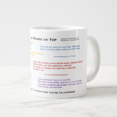 Toddlers met de rand bovenaan grote koffiekop (Voorkant rechts)