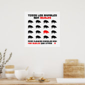 Todos los animales son iguales 2 poster (Keuken)