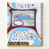 Toe’s Town Comic | Spiral Notebook Notitieboek (Achterkant)