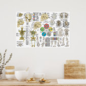Toegepast Poster op kinsiologie (Keuken)