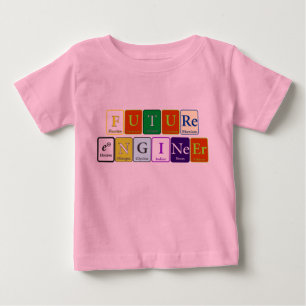 Toekomstig ontwerp van technicus