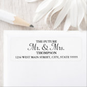 Toekomstig terugzendlabel voor bruid- en bruinwedd etiket (Insitu)