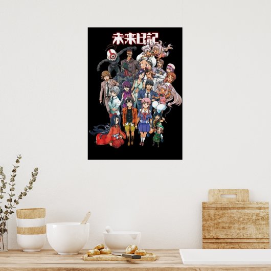 Toekomstige agenda II Poster (Keuken)