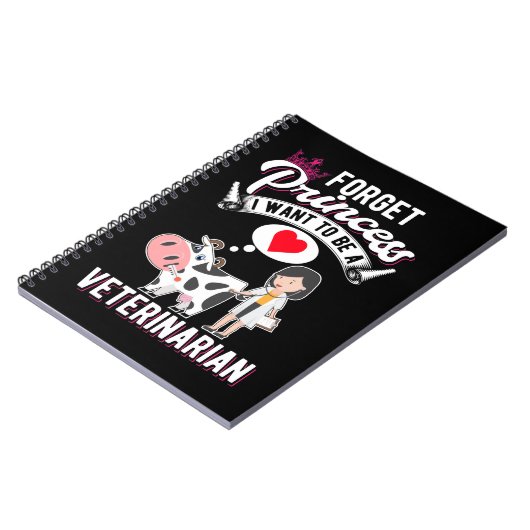 Toekomstige dierenarts notitieboek (Linkerzijde)