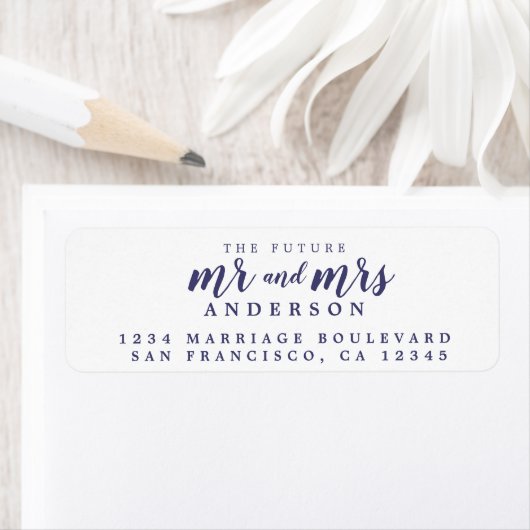 Toekomstige heer mevrouw Navy Blue Script Retourad Etiket (Insitu)