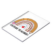 Toekomstige leraar, leraar in uitvoering, 1e klas  notitieboek (Linkerzijde)