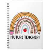 Toekomstige leraar, leraar in uitvoering, 1e klas  notitieboek (Voorkant)