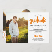 Toekomstige plannen 2 Uitnodiging tot fotoAfstuder (Voorkant / Achterkant)