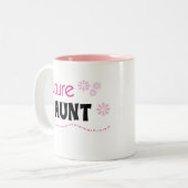 Toekomstige tante Tshirts en cadeaus Tweekleurige Koffiemok (Voorkant links)