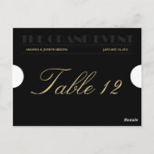 Toelatingstabel nummer Briefkaart (Achterkant)