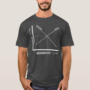 Toeleverings - en vraaggrafiek t-shirt
