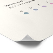 Toelichting bij de Piano: Fur Elise-Poster Poster (Hoek)