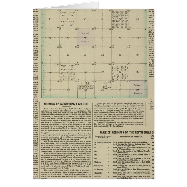 Toelichting bij overheidsenquêtes (Voorkant)