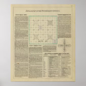 Toelichting bij overheidsenquêtes poster (Voorkant)