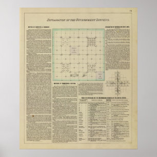 Toelichting bij overheidsenquêtes poster