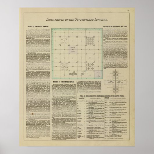 Toelichting bij overheidsenquêtes poster (Voorkant)