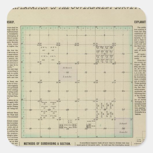 Toelichting bij overheidsenquêtes vierkante sticker (Voorkant)