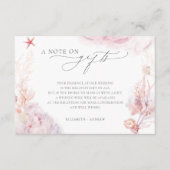 Toelichting op de goede manier van weddenschappen  informatiekaartje (Voorkant)