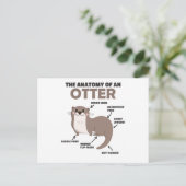 Toelichting ter vervanging van een otter briefkaart (Staand voorkant)