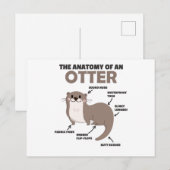 Toelichting ter vervanging van een otter briefkaart (Voorkant / Achterkant)