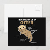Toelichting ter vervanging van een otter briefkaart (Voorkant / Achterkant)