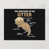Toelichting ter vervanging van een otter briefkaart (Voorkant)