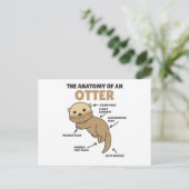 Toelichting ter vervanging van een otter briefkaart (Staand voorkant)