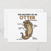 Toelichting ter vervanging van een otter briefkaart (Voorkant / Achterkant)