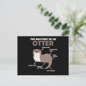 Toelichting ter vervanging van een otter briefkaart (Staand voorkant)