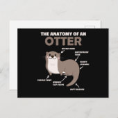 Toelichting ter vervanging van een otter briefkaart (Voorkant / Achterkant)