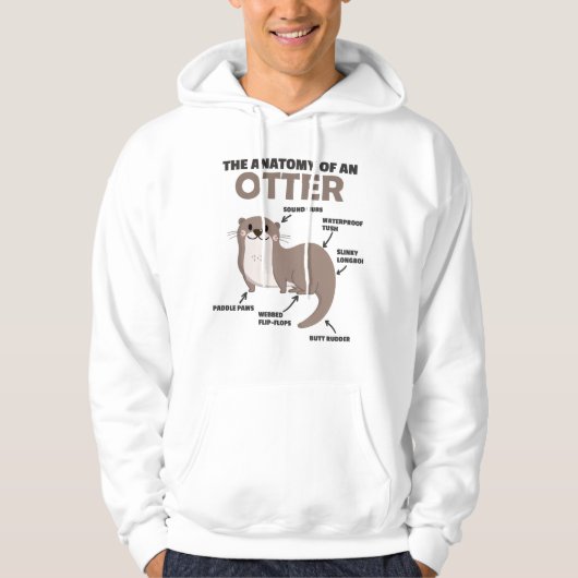 Toelichting ter vervanging van een otter hoodie (Voorkant)
