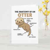 Toelichting ter vervanging van een otter kaart (Gele Bloem)