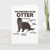 Toelichting ter vervanging van een otter kaart (Voorkant)