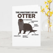 Toelichting ter vervanging van een otter kaart (Gele Bloem)