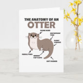 Toelichting ter vervanging van een otter kaart (Gele Bloem)